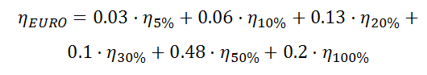 EU inverter efficiency